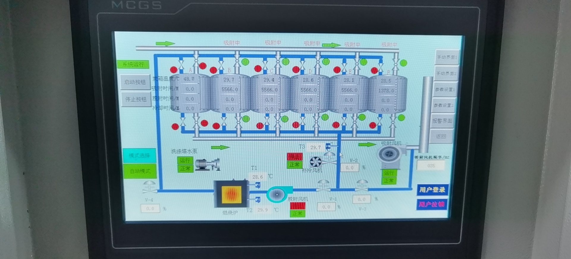 VOCS廢氣設備 VOCS廢氣設備